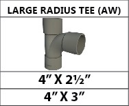 penyambungan pipa baru large radius tee ukuran 4" x 2 1/2" dan 4" x 3"