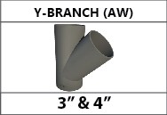 Penyambungan pipa baru y-branch (AW) ukuran 3" dan 4"